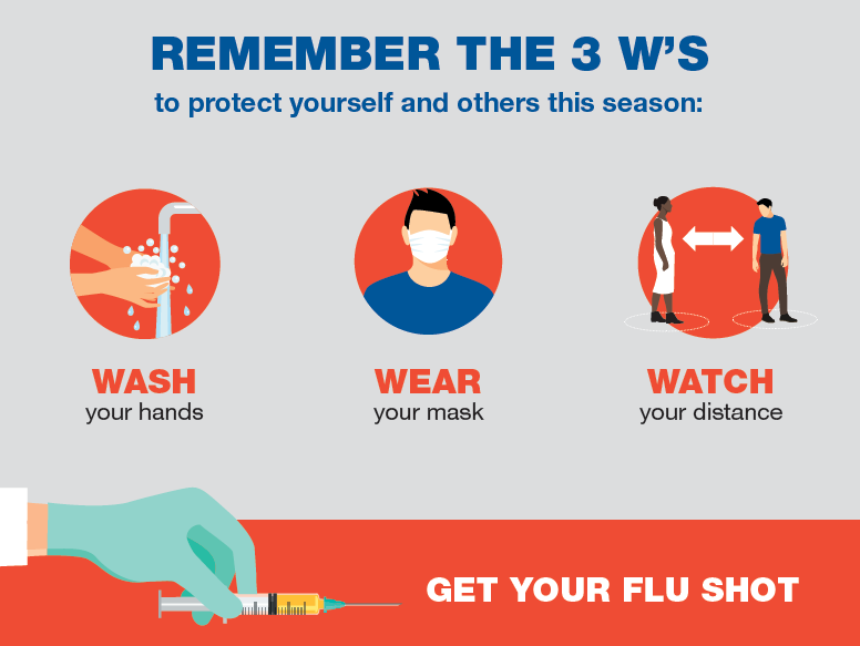 Flu Shot Graphic 