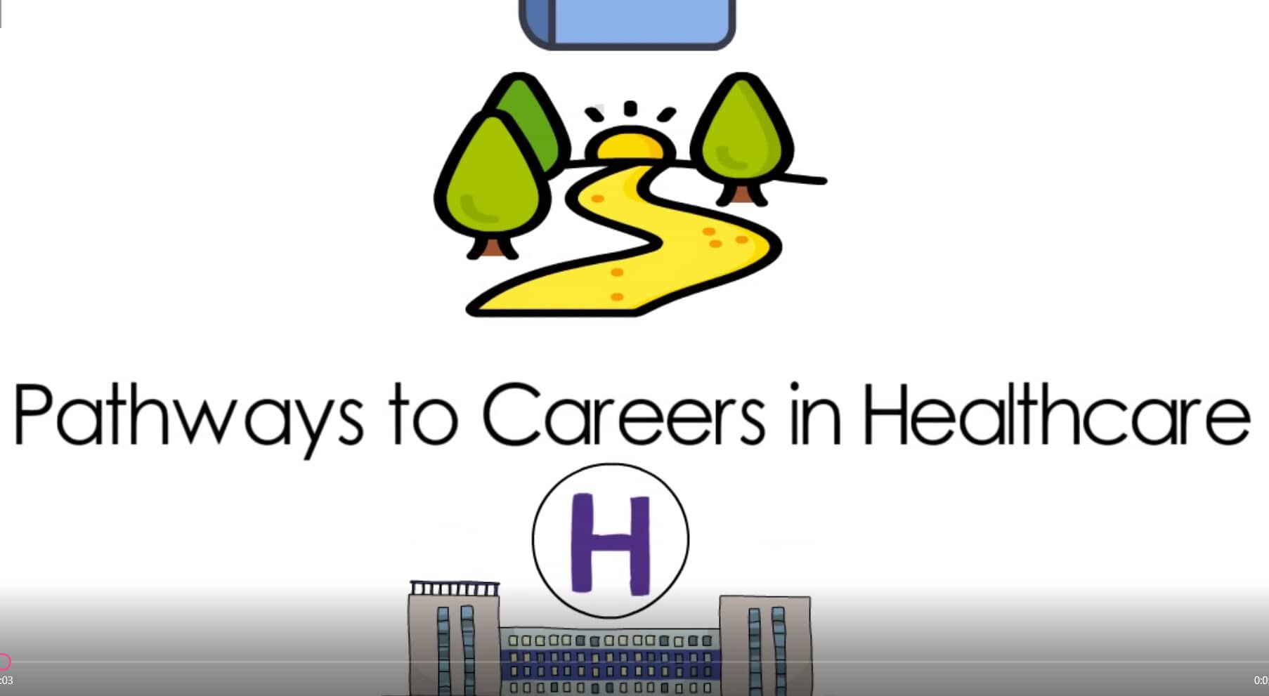 Pursue a Health Sciences Career Valley Health